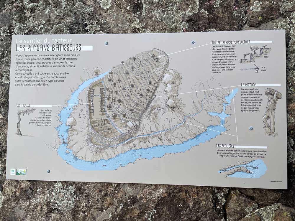 Panneau explicatif sur l'enclos des batisseurs en pierres sèches de Murjas (Vallée de la Ganière - Les Vans - Ardèche)